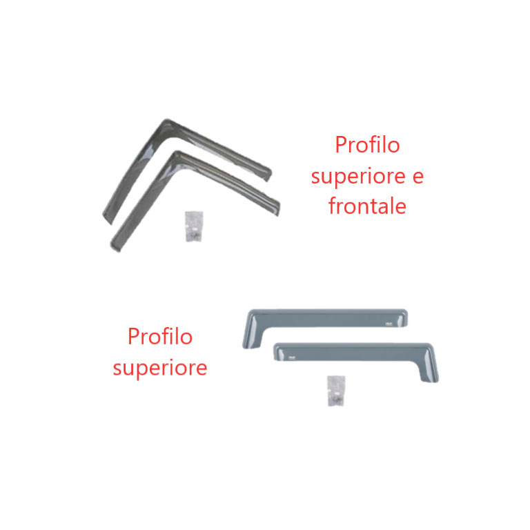 ANTITURBO PORTIERA - con clips  - DAF