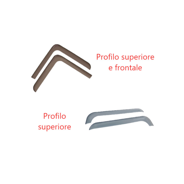 ANTITURBO PORTIERA - con adesivo - SCANIA