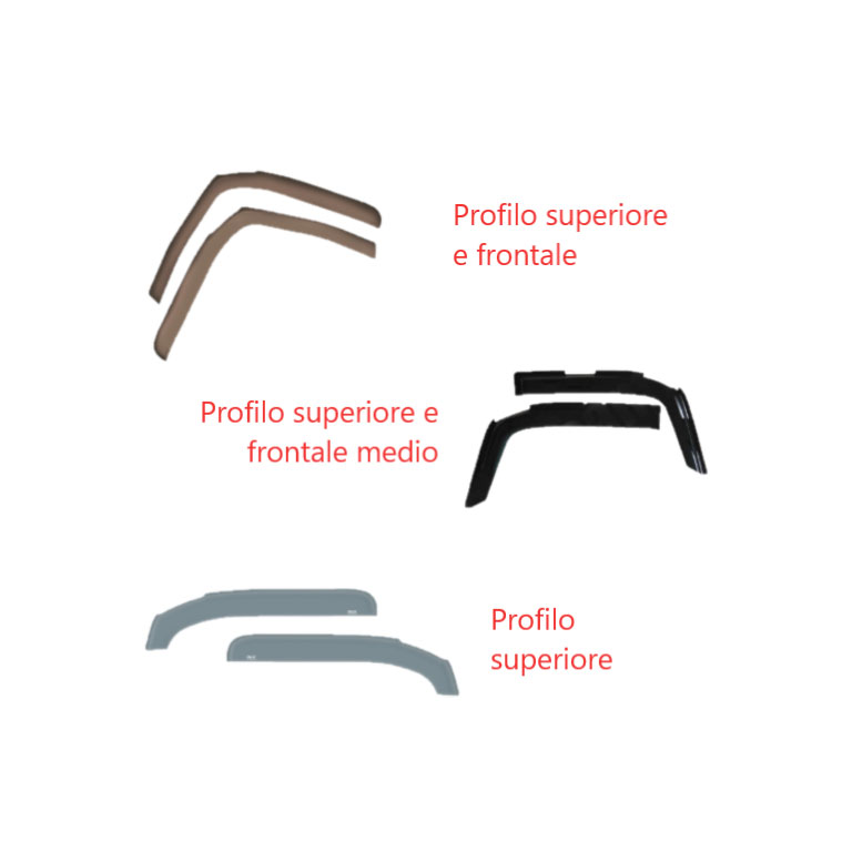 ANTITURBO PORTIERA - con adesivo - VOLVO